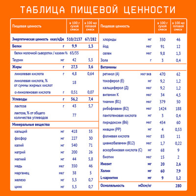 Нутрилак 1 Молочная смесь адаптированная начальная 300 гр с рождения
