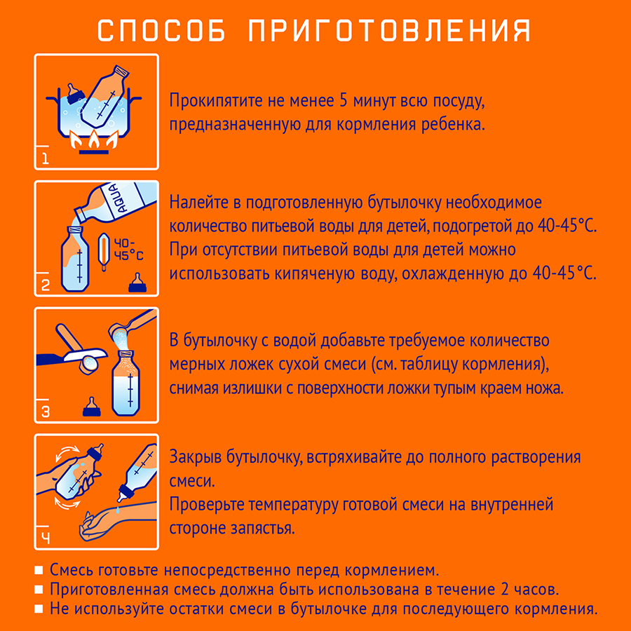 Нутрилак 1 Молочная смесь адаптированная начальная 600 гр с рождения