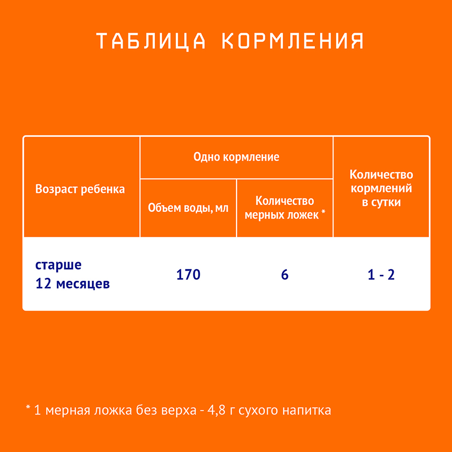 Нутрилак 3 Напиток молочный сухой 300 гр с 12 мес картон