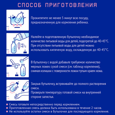 Нутрилак Premium 2 смесь молочная сухая адаптированная последующая 1,050 кг/3/картон