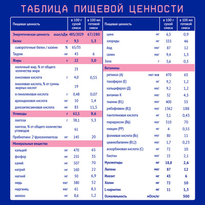 Нутрилак Premium 2 смесь молочная сухая адаптированная последующая 1,050 кг/3/картон