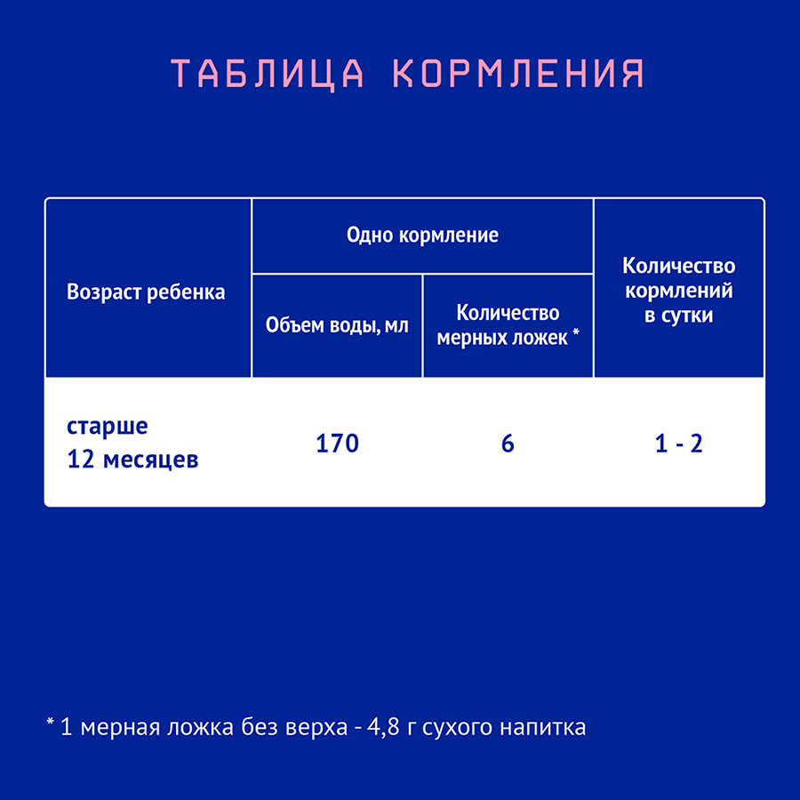 Нутрилак (Nutrilak) Premium 3 детское молочко напиток молочный сухой  0.600 кг/6/Картон.
