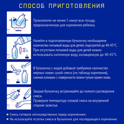 Нутрилак Premium Соя Молочная смесь при непереносимости белков молока 350 гр