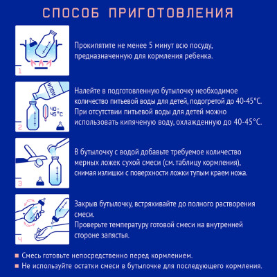 Нутрилак PRE Молочная смесь для недоношенных и маловесных детей 350 гр