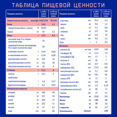 Нутрилак PRE Молочная смесь для недоношенных и маловесных детей 350 гр