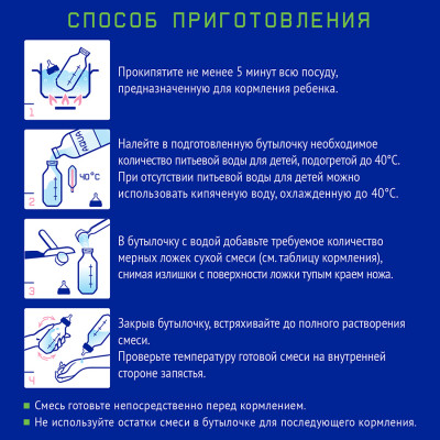 Нутрилак Premium Кисломолочный 350 гр