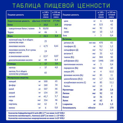 Нутрилак Premium Кисломолочный 350 гр