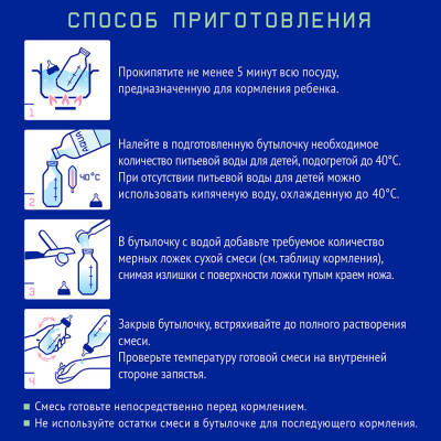 Нутрилак Premium Комфорт смесь сухая специализированная 0,350кг 12/Картон