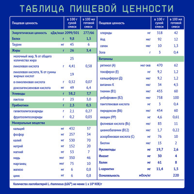 Нутрилак Premium Комфорт смесь сухая специализированная 0,350кг 12/Картон