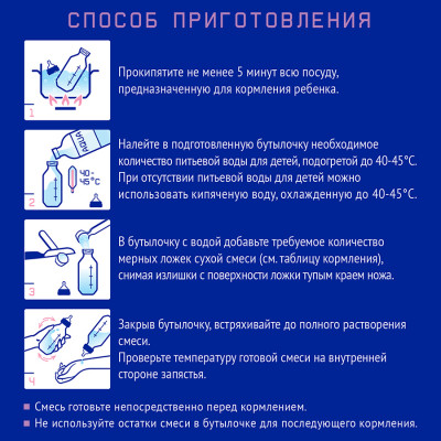 Нутрилак (Nutrilak) Premium Безлактозный смесь специализированнная сухая 0,350 кг/12/Картонм
