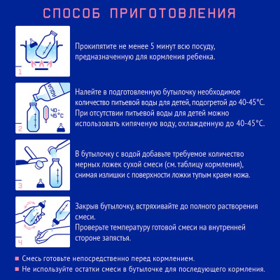 Нутрилак Premium Антирефлюксный 350 гр