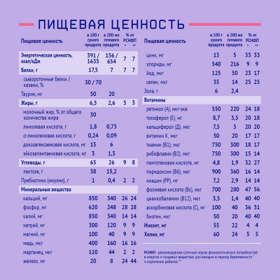 Фемилак Nutrima 5в1 со вкусом манго 350гр