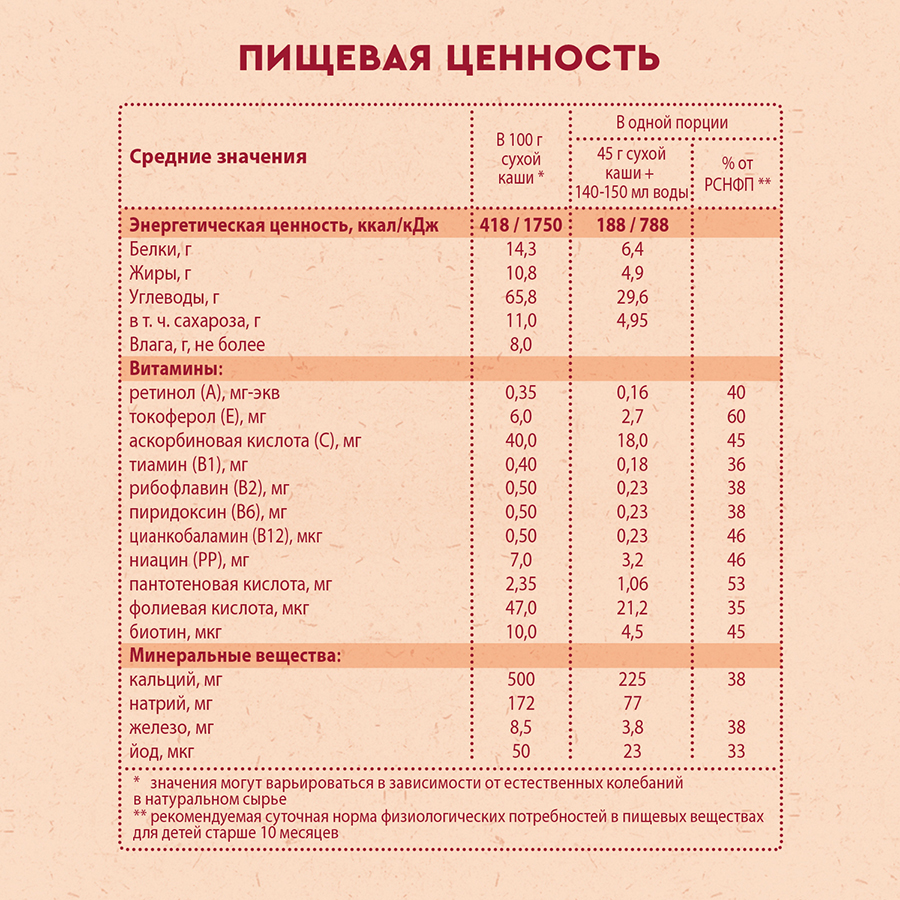 Каша Винни молочная 3 злака овсян хлопья и банан