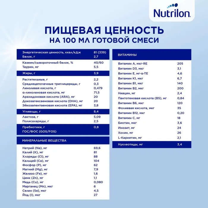 Nutrilon 0 Пре 400гр