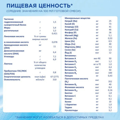 Nutrilon 1 ГА* 400г с рождения