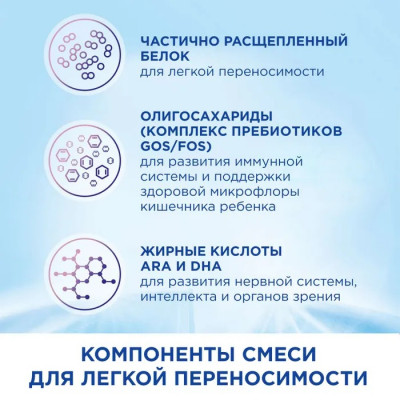 Nutrilon 1 ГА* 400г с рождения