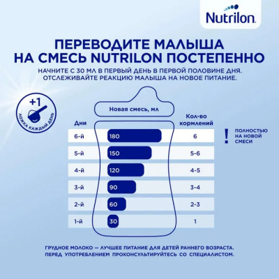 Nutrilon 2 Premium 350гр (картон)