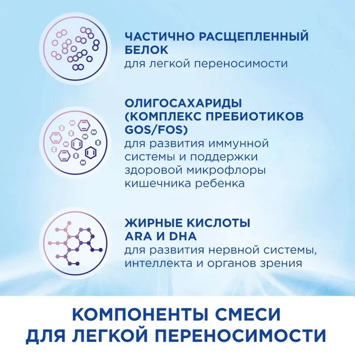 Nutrilon 2 ГА 400гр Pronutri+