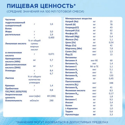 Nutrilon 2 ГА 400гр Pronutri+
