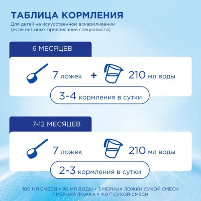 Nutrilon 2 ГА 400гр Pronutri+