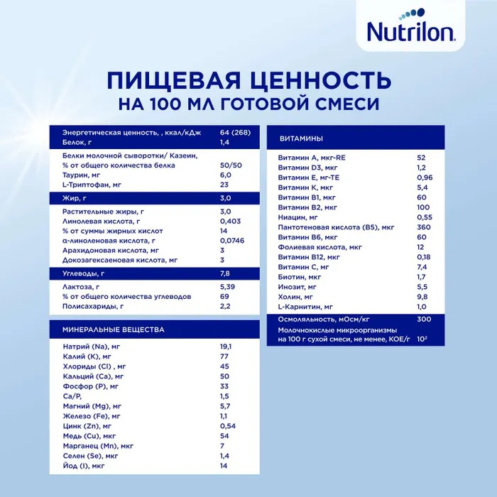 Nutrilon 2 Кисломолочный 350 гр картон