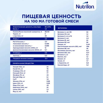 Nutrilon Антирефлюкс премиум 400гр