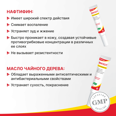 Мизол антигрибковый гель 10г Эвалар