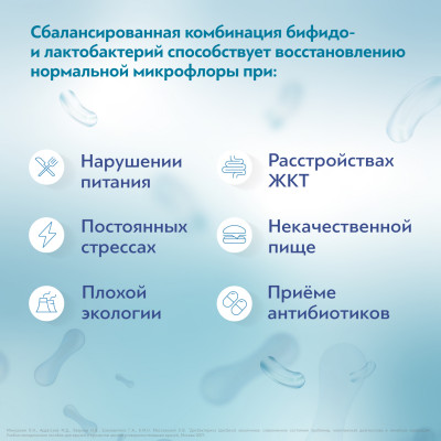 ЛактоБаланс №28 капс