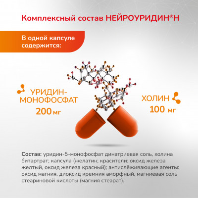 Нейроуридин капсулы 20шт